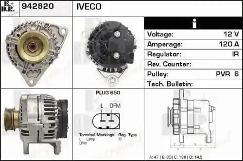 генератор IVEC 942820 EDR