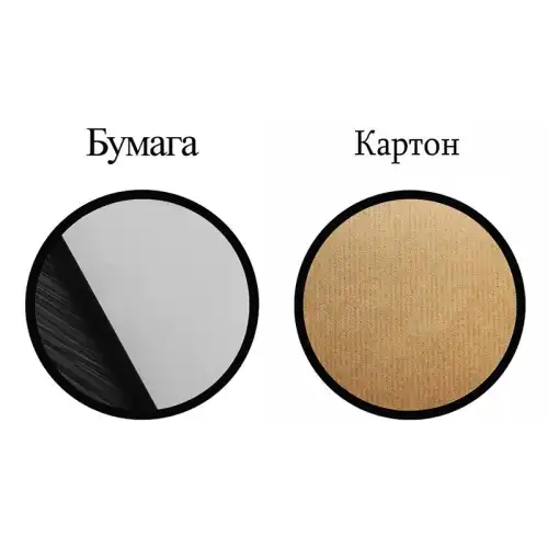 Edding Маркер меловой E-4095 chalk marker жёлтый 926400