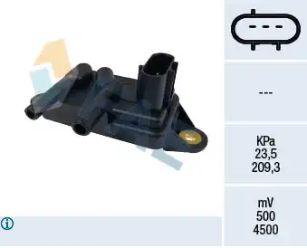 Датчик ABS FAE 16137