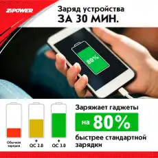 зарядное устройство USB! в прикуриватель 12V, USB + TYPE-C\ PM6647 ZIPOWER