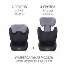 УУД Дельта FIX SIGER sky dark KRES3328