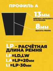 Ремень клиновой HIMPT А1850