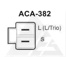Генератор AES ACA382