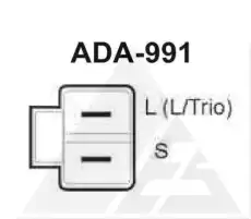 Генератор AES ADA991