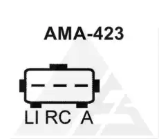 Генератор AES AMA423