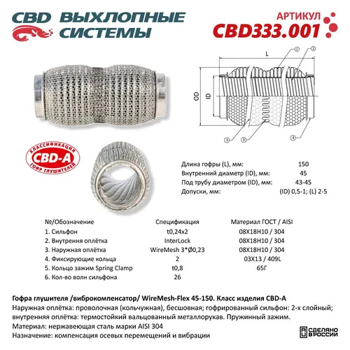 Гофра глушителя CBD CBD333001 L= d=