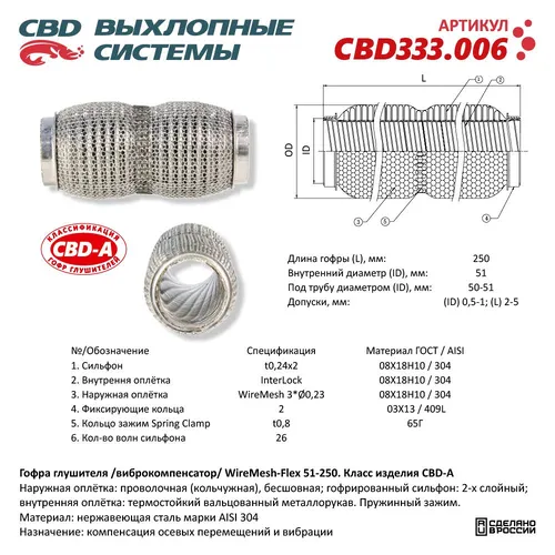 Гофра глушителя CBD CBD333006 L= d=
