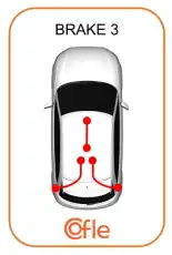Трос ручника Ford Escort 95- 10.5355 COFLE