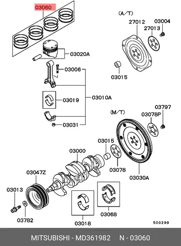 Кольца поршневые MITSUBISHI MD361982