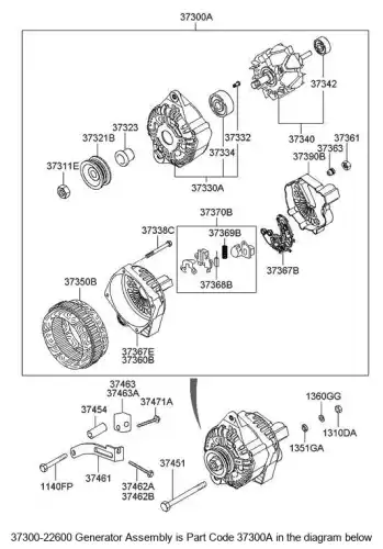 Генератор HYUNDAI / KIA 3730022600