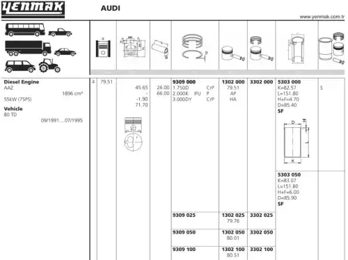 piston&pin \ 1302 025 YENMAK