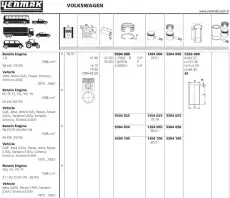 piston&pin \ 1304 025 YENMAK