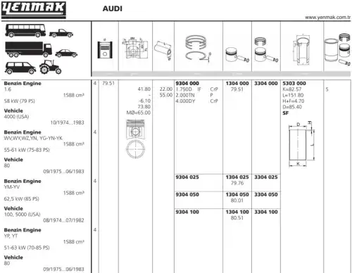piston&pin \ 1304 025 YENMAK