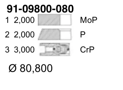 Кольца поршневые YENMAK 91-09800-080