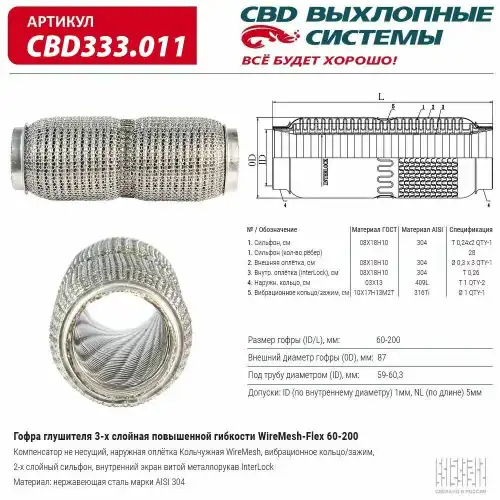 Гофра глушителя CBD CBD333011 L= d=