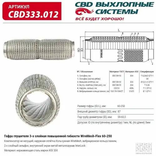 Гофра глушителя CBD CBD333012 L= d=