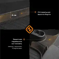 Коврики в салон REZKON 4529050400 Renault Duster 2021-н.в. 4 шт., черный