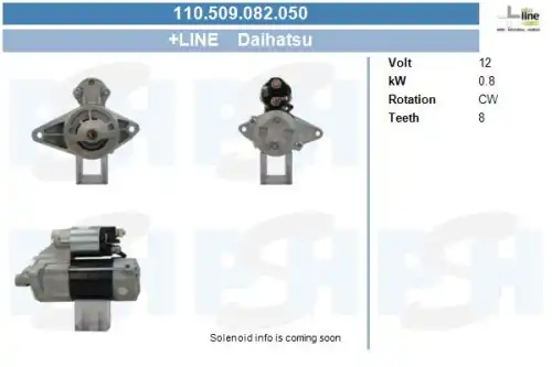 Стартер CV PSH 110.509.082.050