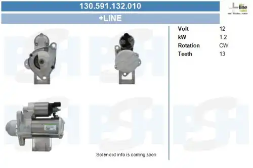 Стартер CV PSH 130.591.132.010