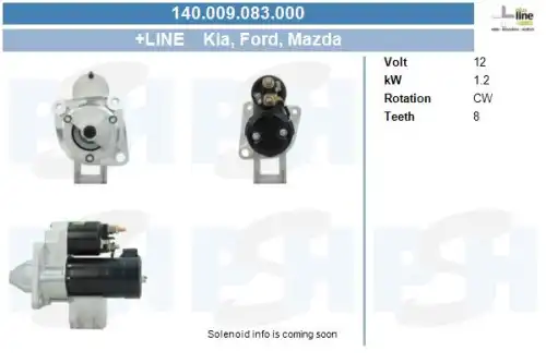 Стартер CV PSH 140.009.083.000