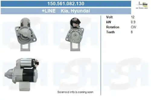 Стартер CV PSH 150.561.082.130