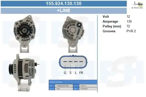 Генератор CV PSH 155.924.130.130