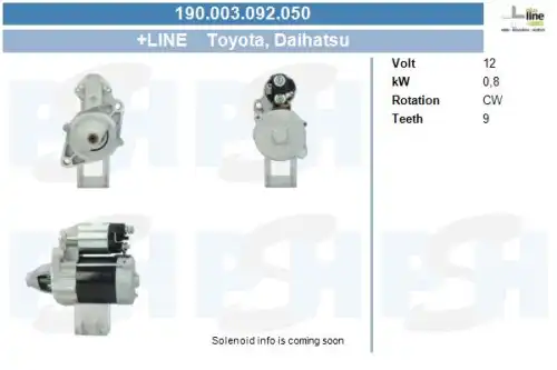 Стартер CV PSH 190.003.092.050