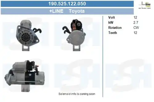 Стартер CV PSH 190.525.122.050