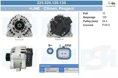 Генератор CV PSH 225.520.120.130