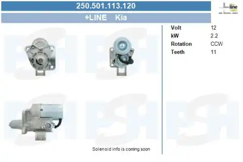Стартер CV PSH 250.501.113.120