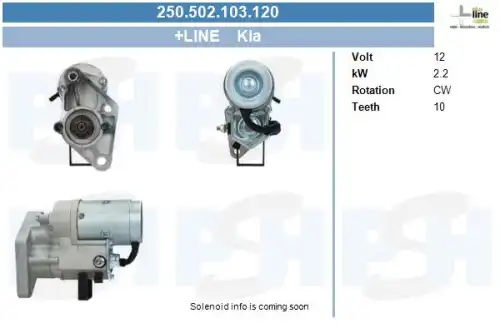 Стартер CV PSH 250.502.103.120