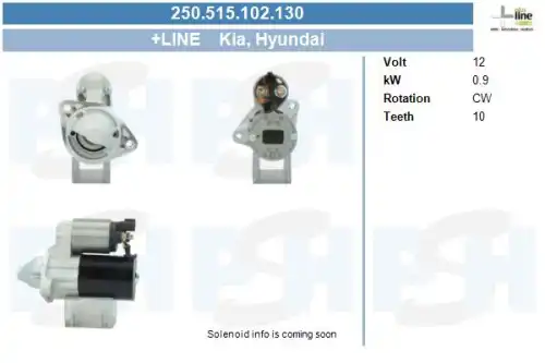 Стартер CV PSH 250.515.102.130