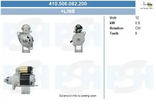 Стартер CV PSH 410.506.082.200