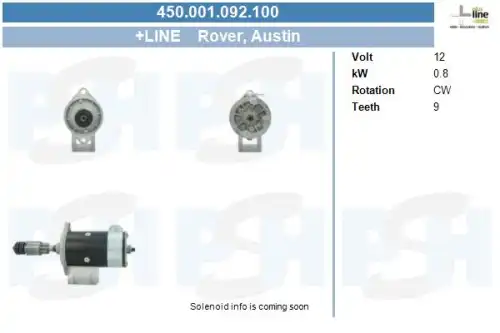 Стартер CV PSH 450.001.092.100