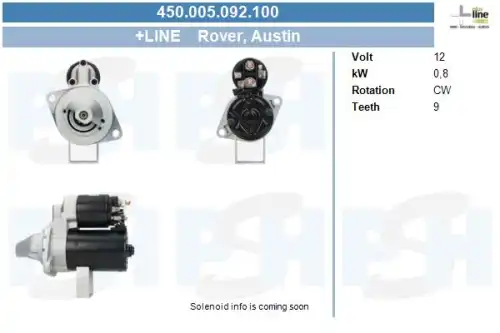 Стартер CV PSH 450.005.092.100