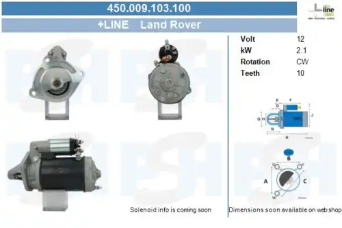 Стартер CV PSH 450.009.103.100