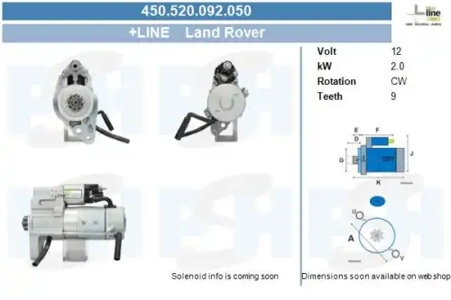 Стартер CV PSH 450.520.092.050