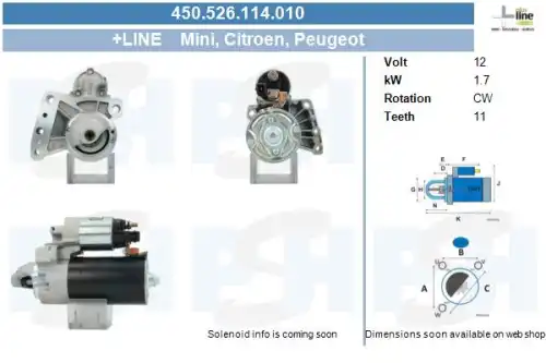 Стартер CV PSH 450.526.114.010