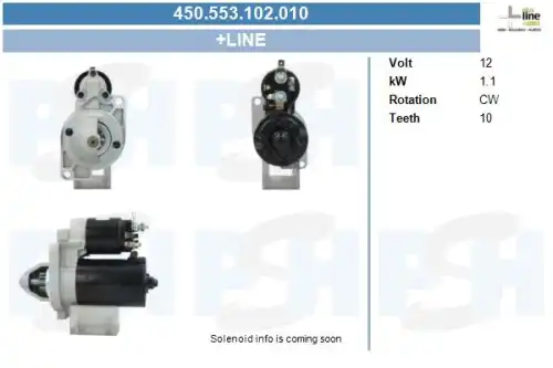 Стартер CV PSH 450.553.102.010