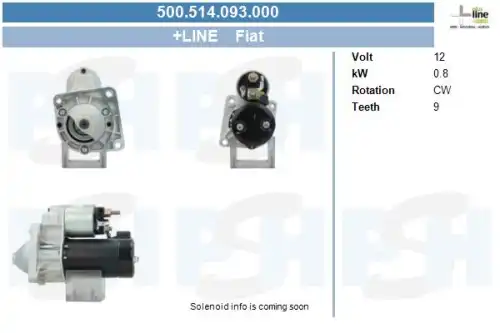 Стартер CV PSH 500.514.093.000