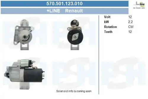 Стартер CV PSH 570.501.123.010