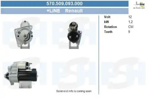 Стартер CV PSH 570.509.093.000