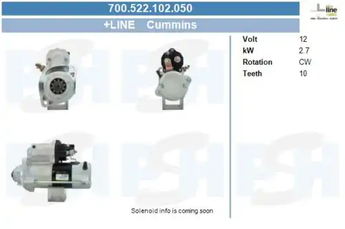 Стартер CV PSH 700.522.102.050