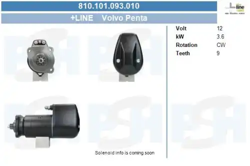 Стартер CV PSH 810.101.093.010