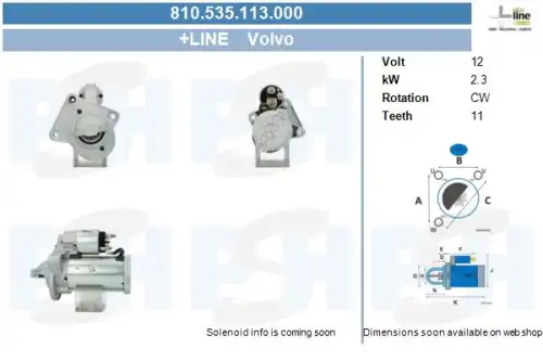 Стартер CV PSH 810.535.113.000