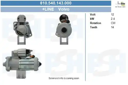 Стартер CV PSH 810.540.143.000