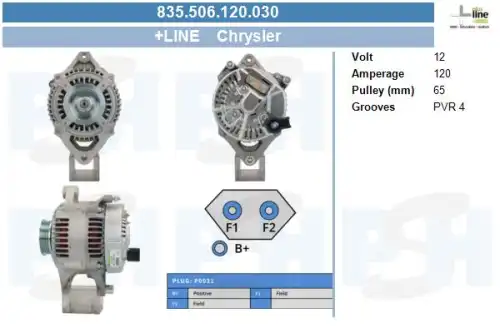 Генератор CV PSH 835.506.120.030