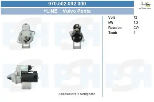 Стартер CV PSH 970.502.092.000