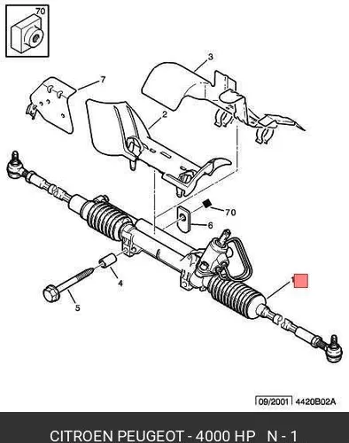 Рулевая рейка PSA 4000 HP