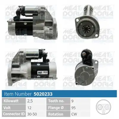 Стартер MEAT & DORIA 5020233